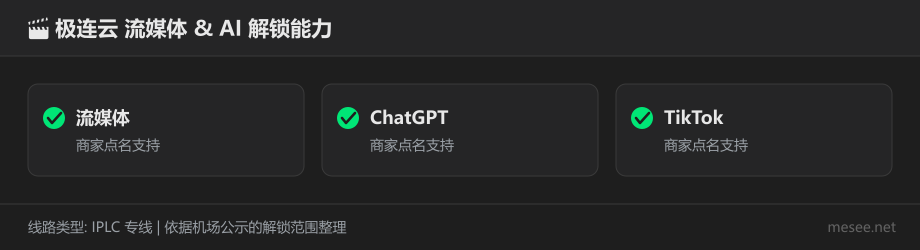 极连云解锁能力对照图(仅收录后台点名的内容)